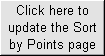 Click here to update the Sort by Points page